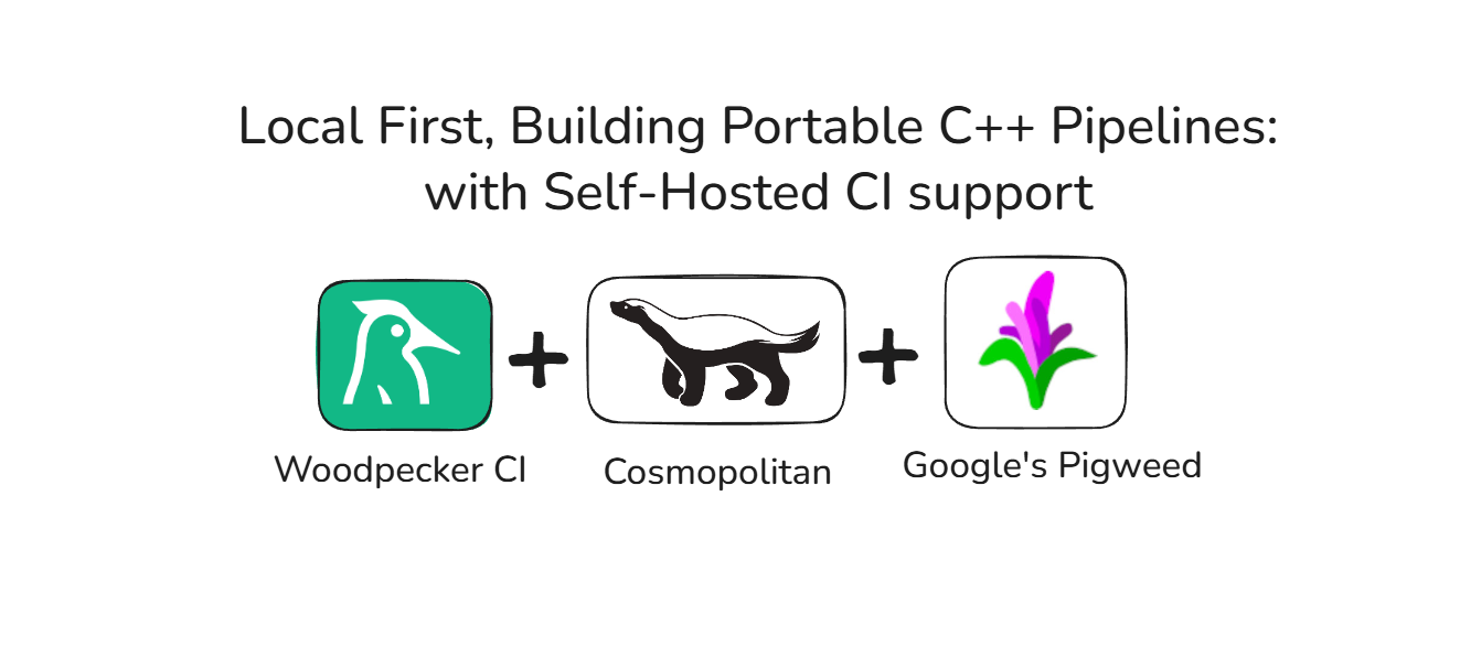 Local First, Building Portable Embedded C++ pipeline with self-hosted CI